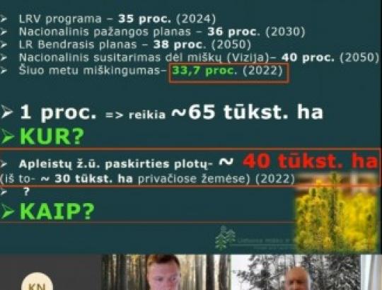 Seimo KRK akiratyje- apleistų žemių panaudojimas miškų plėtrai