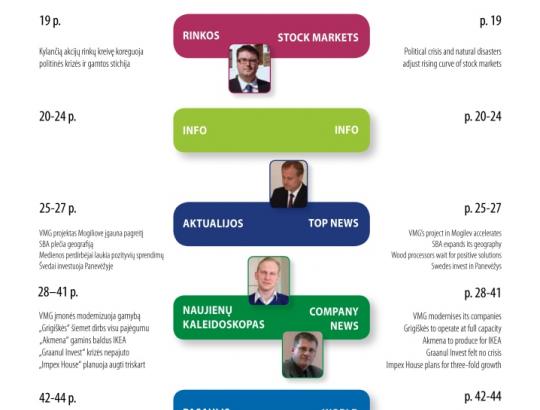 "LM žinios" 2011 kovo mėn.  anonsas: Nauji horizontai ir direktyvinis mąstymas šalies medienos rinkoje