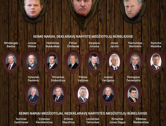 Seimo medžiotojai kyla į kovą prieš K.Mažeikos siūlomas Medžioklės įstatymo pataisas